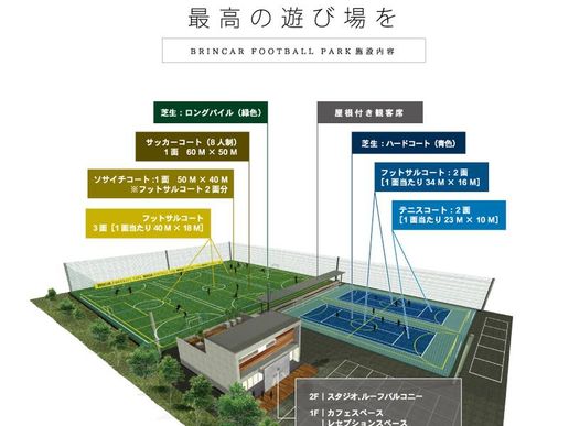 BRINCAR FOOTBALL PARKのテナント写真1