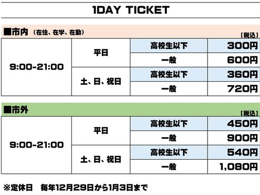 エアリススケートパーク太田のテナント写真1