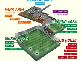 小さな森の家フィールド